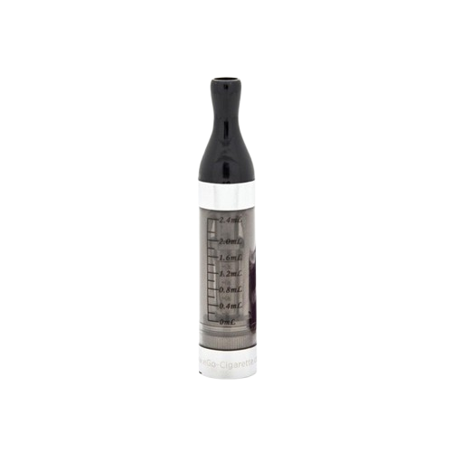 T2 - Kangertech