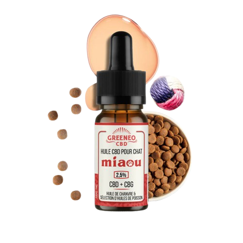 Huile Sublinguale CBD CBG pour Chat Miaou