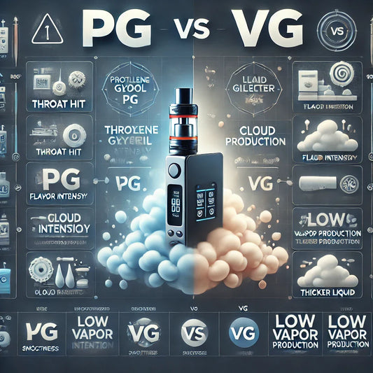 Comprendre les Différents Types de E-Liquides : PG vs VG