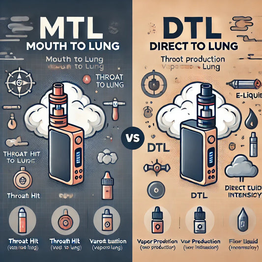 DTL et MTL dans la Vape : Comprendre les Différences pour Choisir sa Méthode