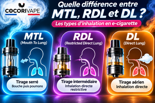Quelle différence entre MTL, RDL et DL ? Comprendre les types d'inhalation d'une cigarette électronique