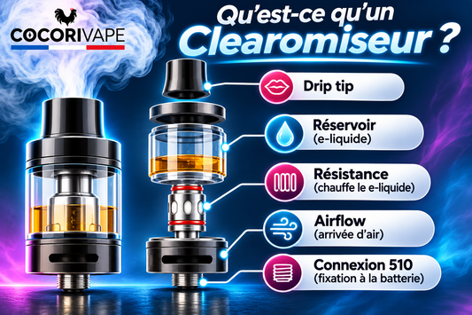 Qu'est-ce qu'un clearomiseur ? Définition, fonctionnement et composants